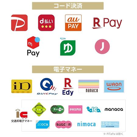 Apa Hotel Osaka Kadomashi Ekimae 外观 照片